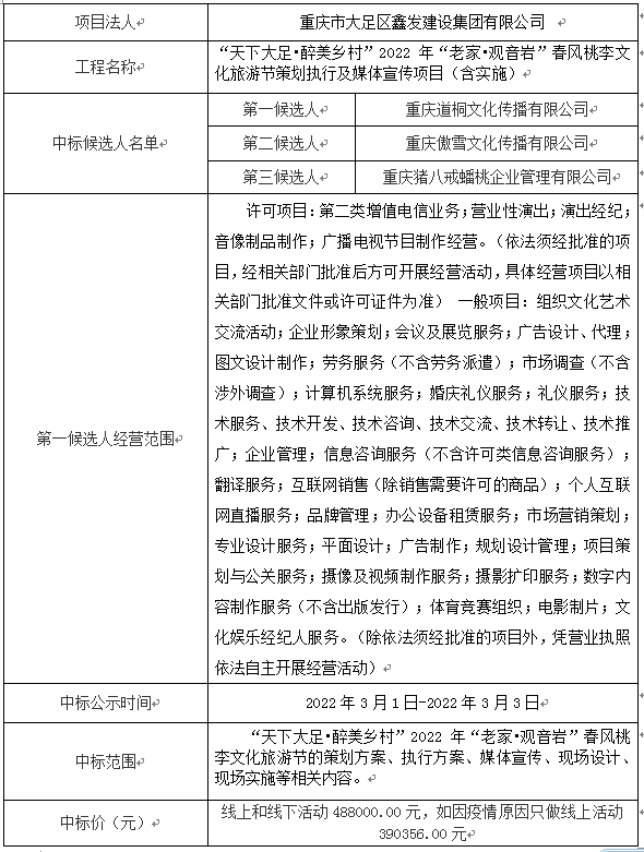 1665388008282.png acc6ac6d-641d-4d2b-ac96-3019a02da238.png