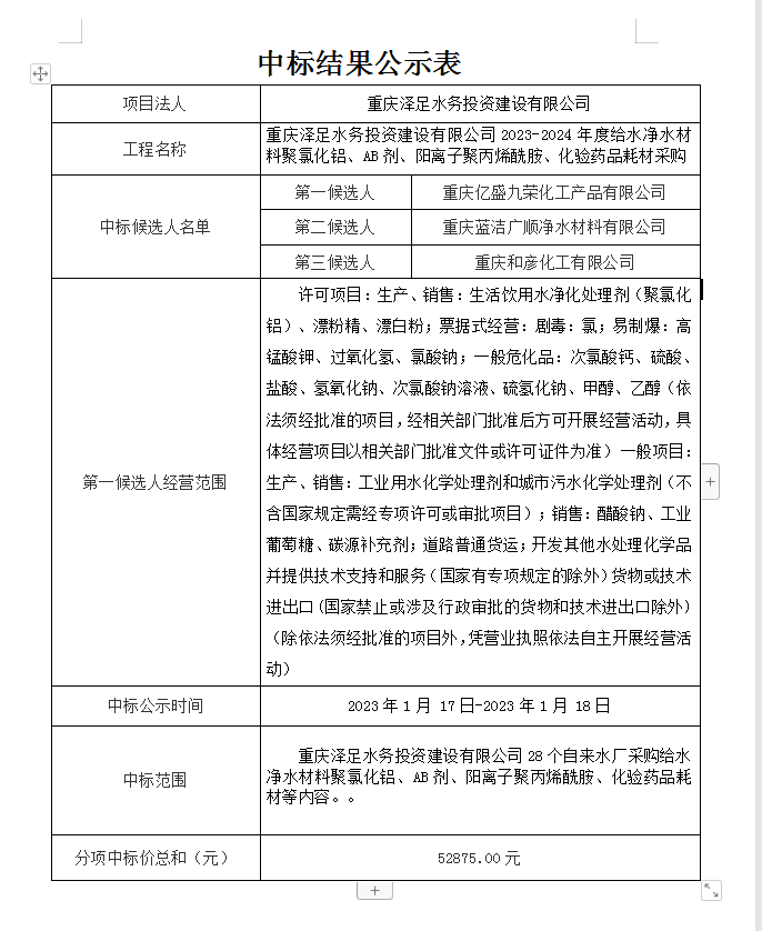 重庆泽足水务投资建设有限公司2023-2024年度给水净水材料聚氯化铝、AB剂、阳离子聚丙烯酰胺、化验药品耗材采购中标公示.png
