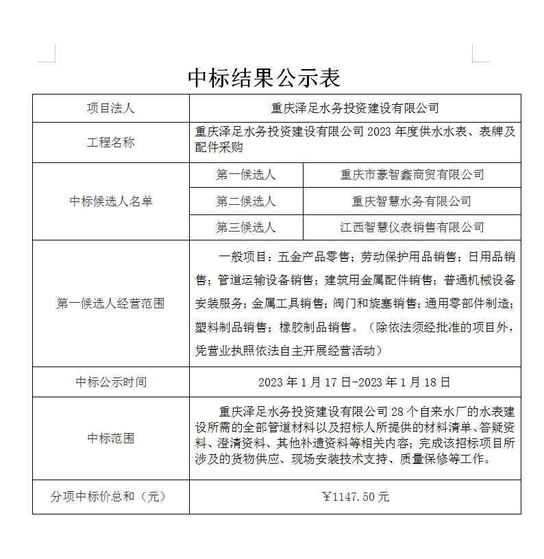 重庆泽足水务投资建设有限公司2023年度供水水表、表牌及配件采购中标公示.png