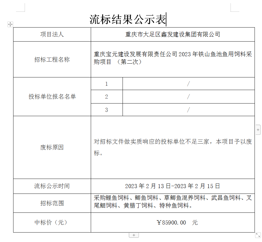 重庆宝元建设发展有限责任公司2023年铁山鱼池鱼用饲料采购项目 （第二次） 流标结果公示表.png
