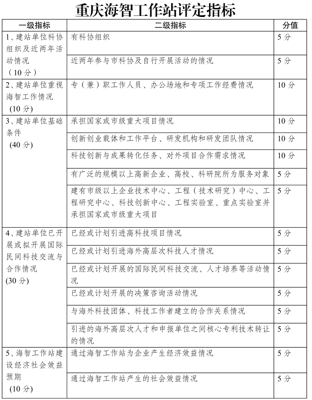 QQ图片20230314164424.png