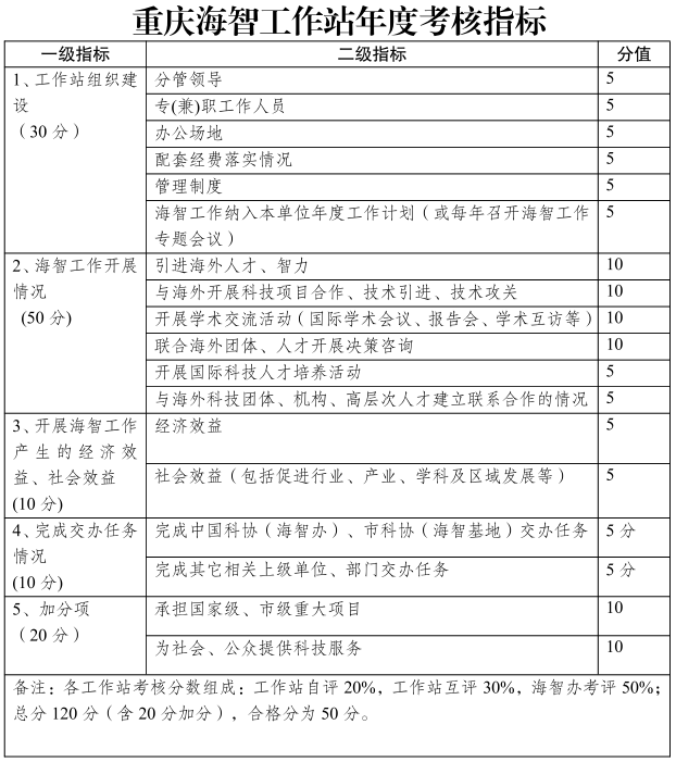 QQ图片20230314164524.png