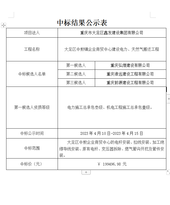 大足区中敖镇企业商贸中心建设电力、天然气搬迁工程.png