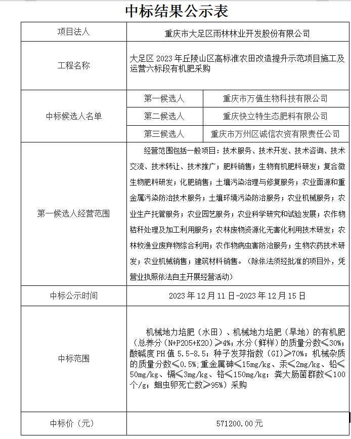 六标20231211162011.png