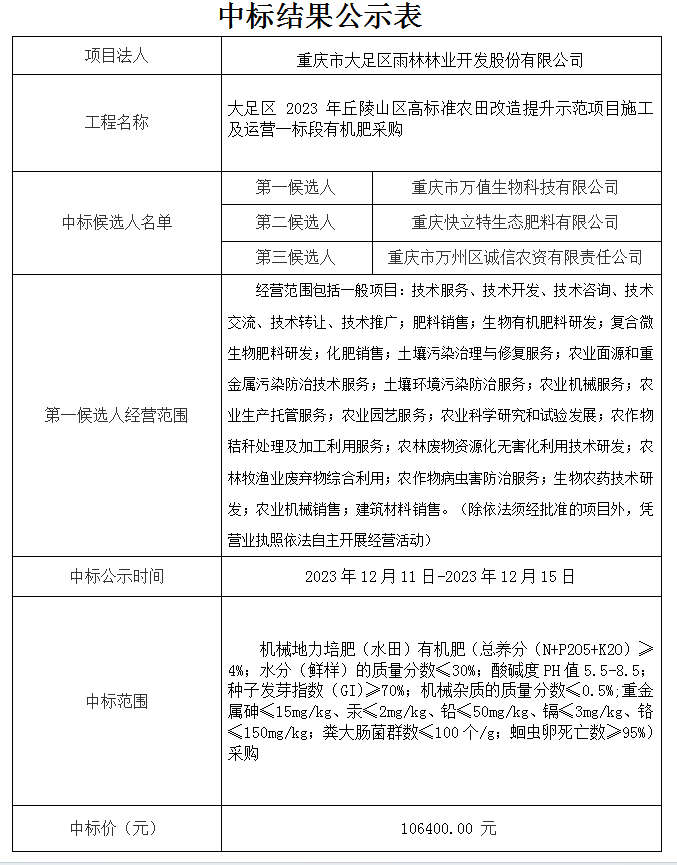 一标20231211161921.png