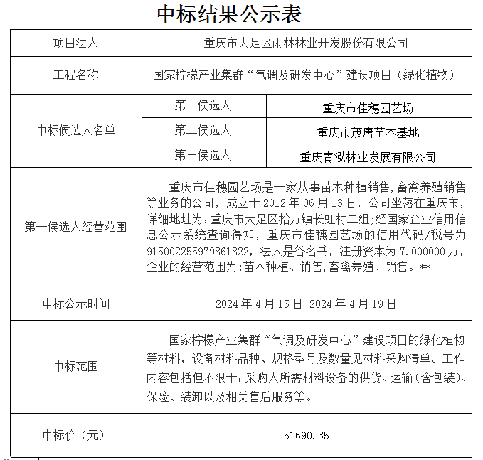 QQ图片20240415151424.png