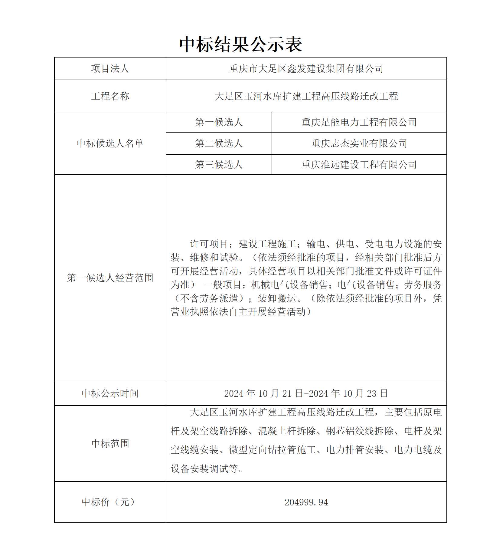 中标结果公示-大足区玉河水库扩建工程高压线路迁改工程_01.png
