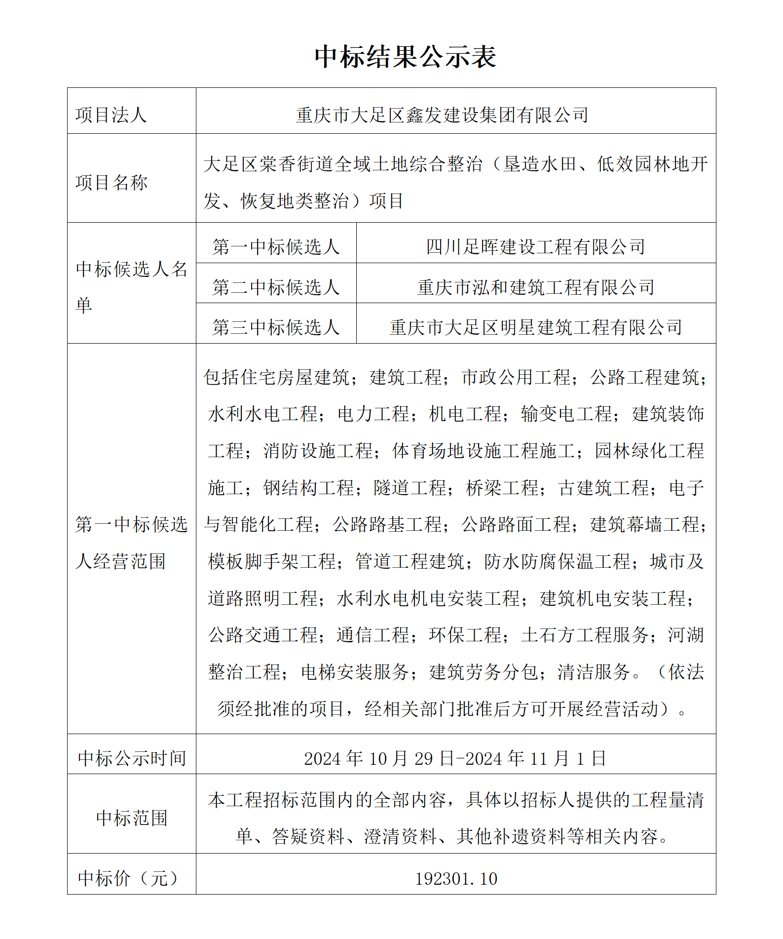 中标结果公示表_01.png