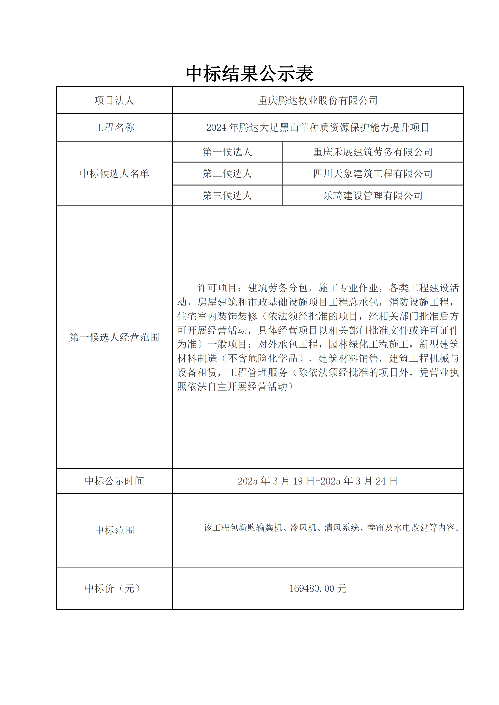 中标结果公示-2024年腾达大足黑山羊种质资源保护能力提升项目_1.png