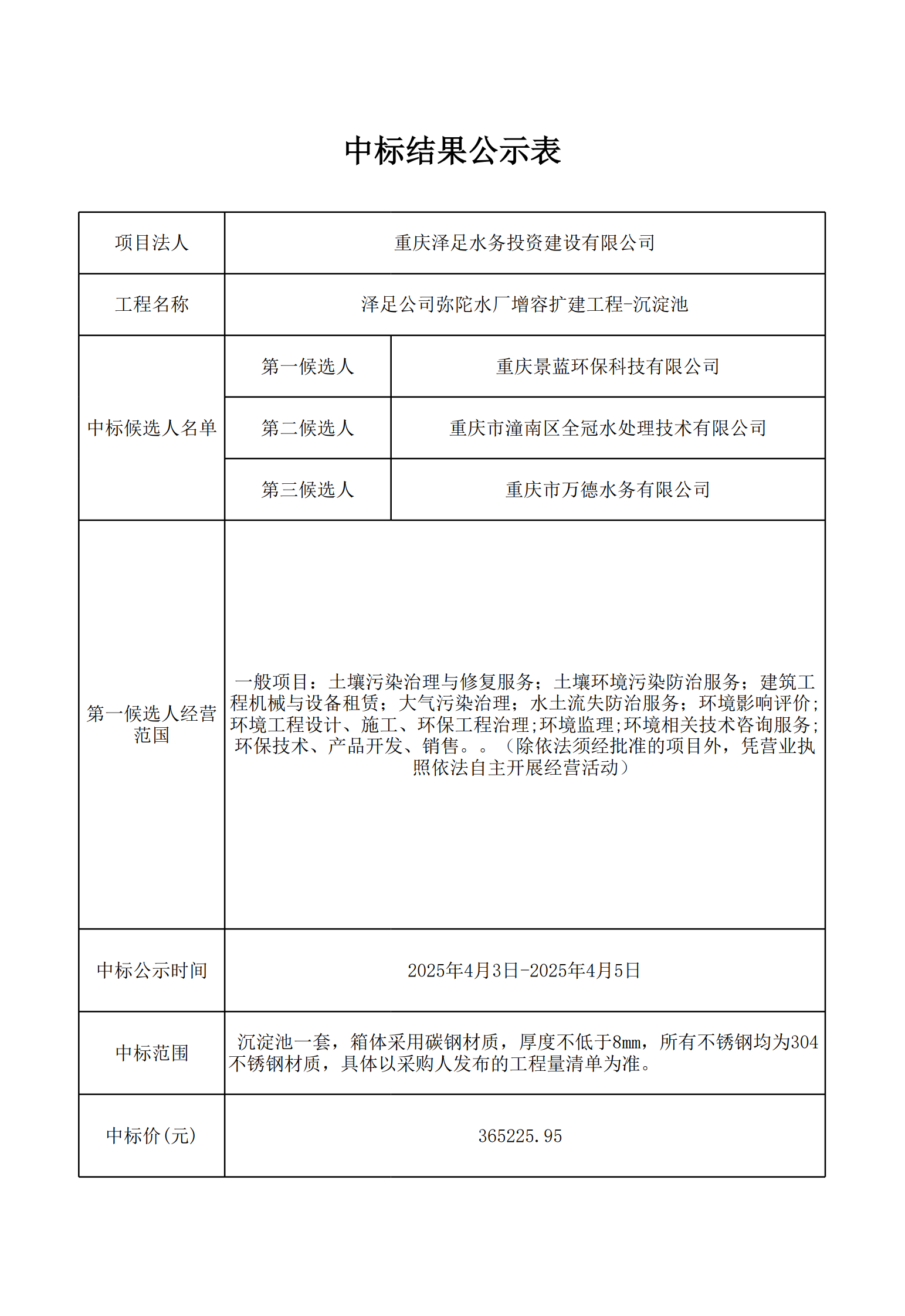 中标公示-泽足公司弥陀水厂增容扩建工程-沉淀池_1.png