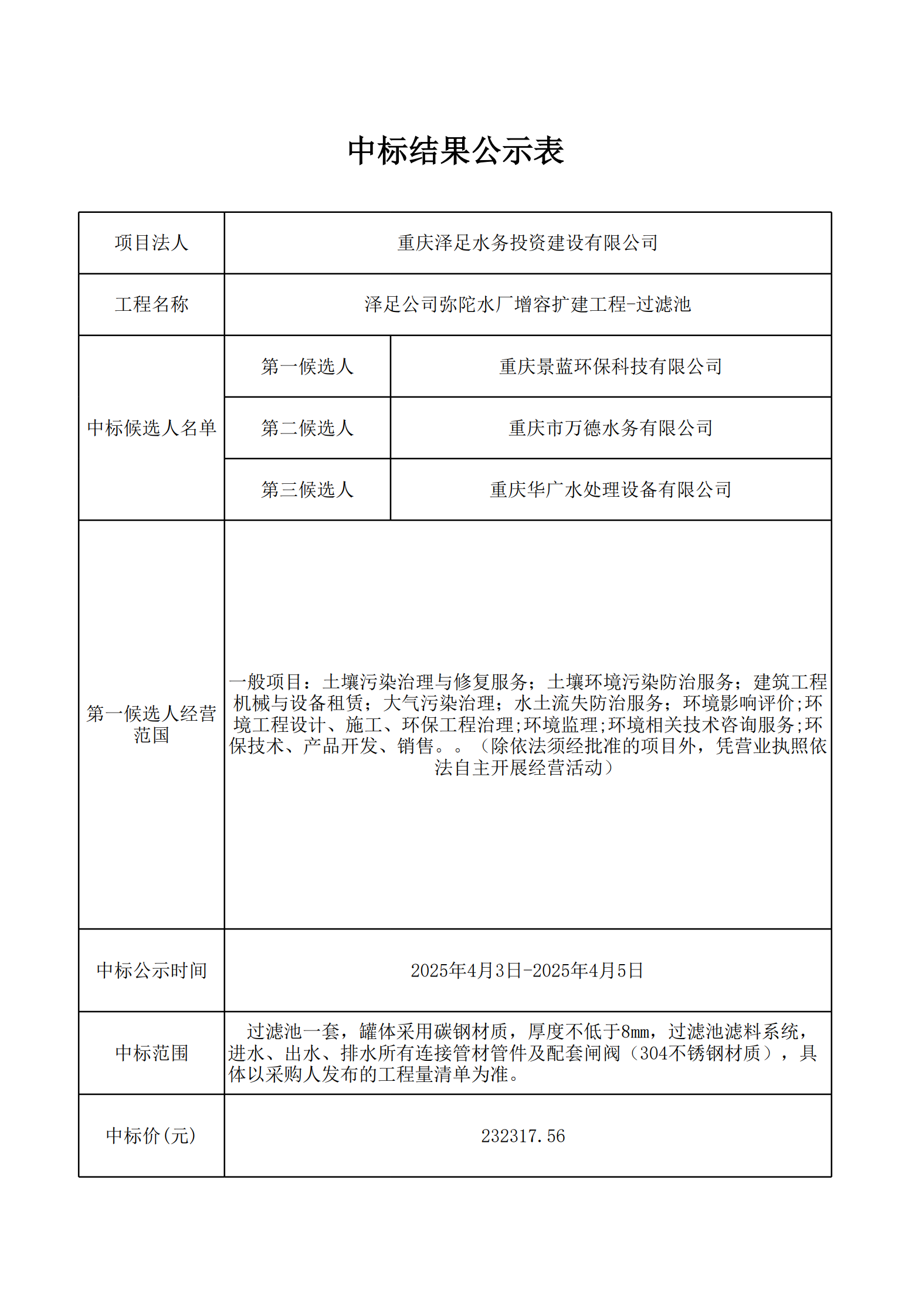 中标公示-泽足公司弥陀水厂增容扩建工程-过滤池_1.png