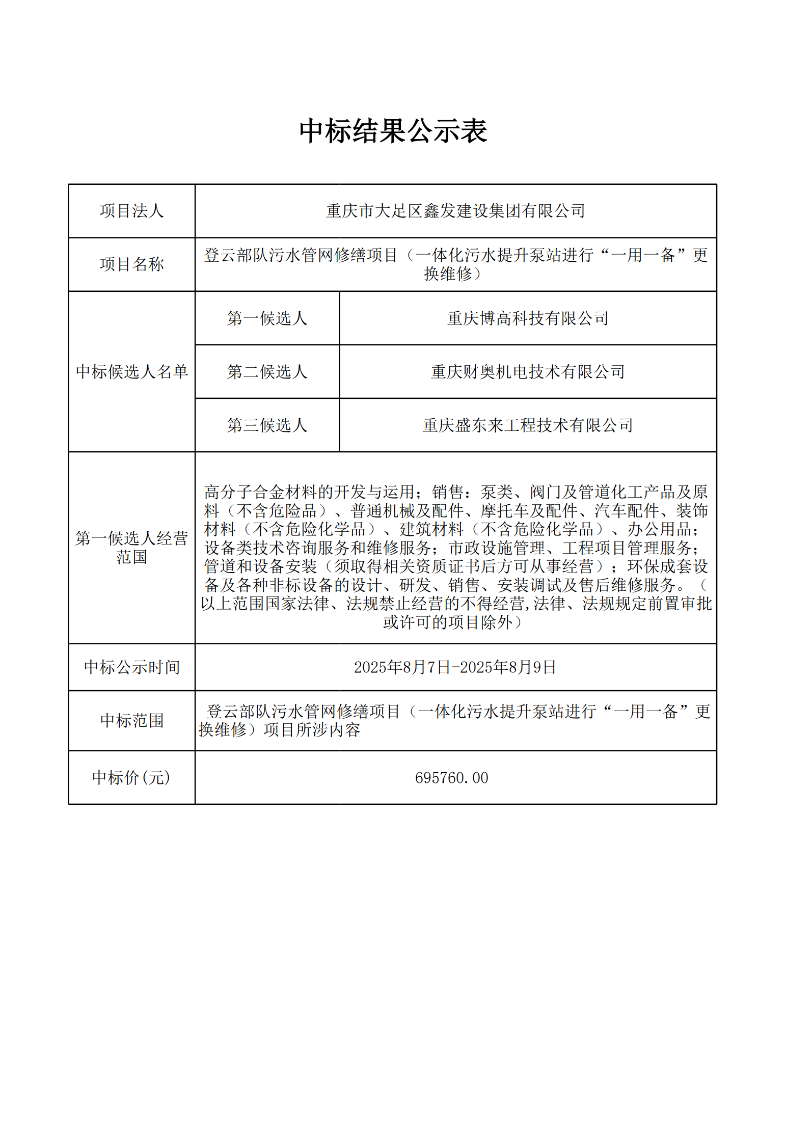 登云部队污水管网修缮项目（一体化污水提升泵站进行“一用一备”更换维修）-中标公示_1.png