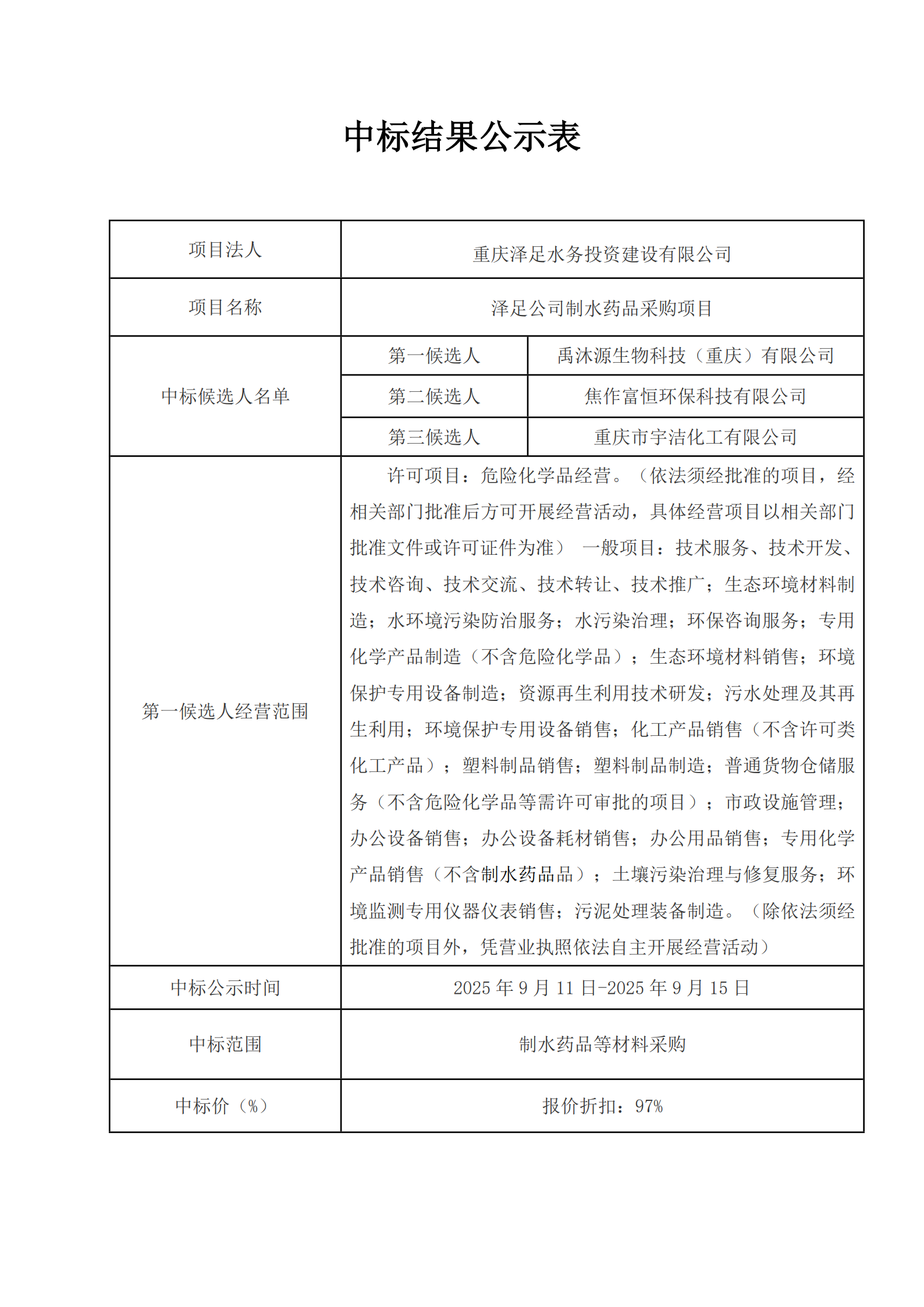 泽足水务公司制水药品采购项目中标结果公示表_1.png