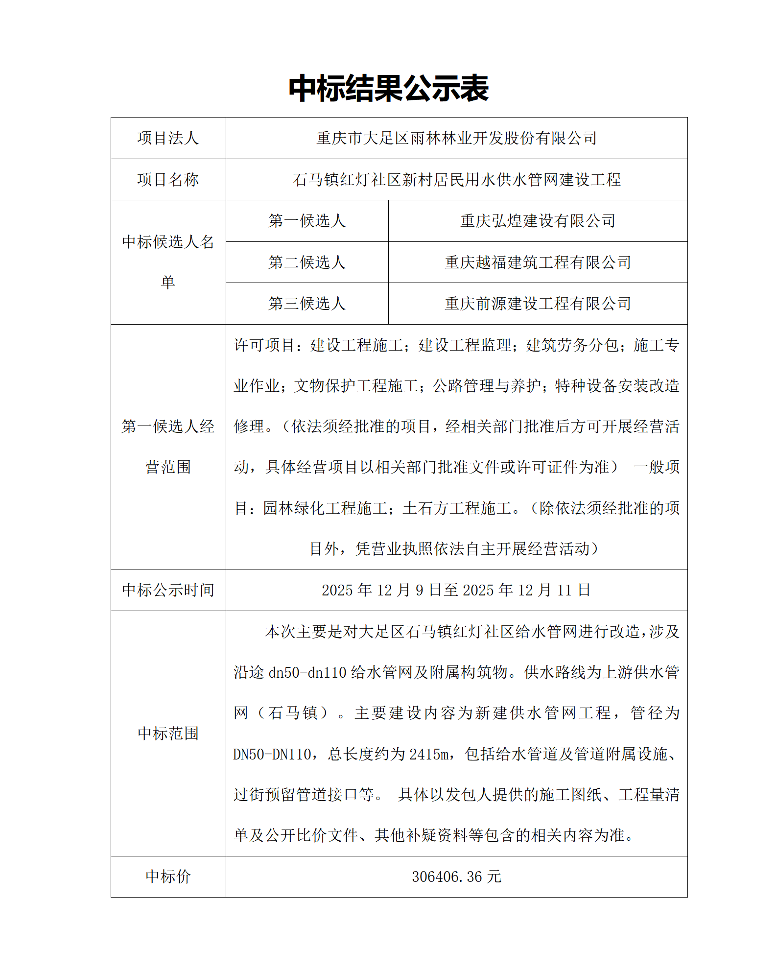 中标结果公示表（石马）_01.png