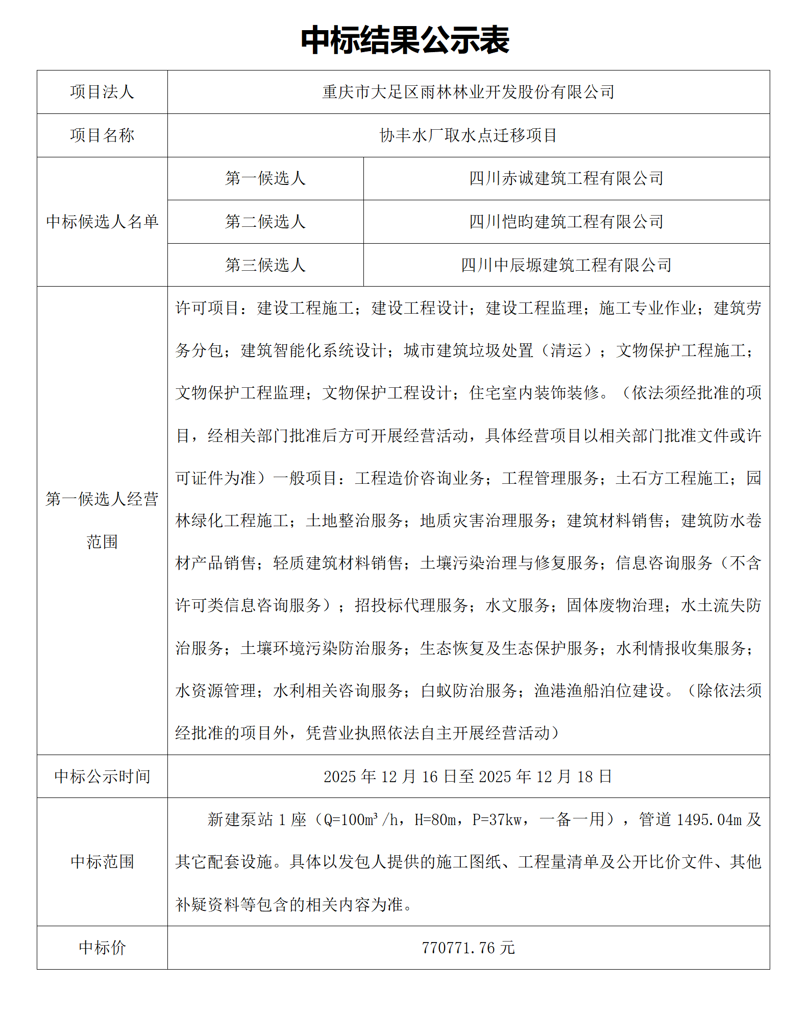 中标结果公示表（协丰）_01.png