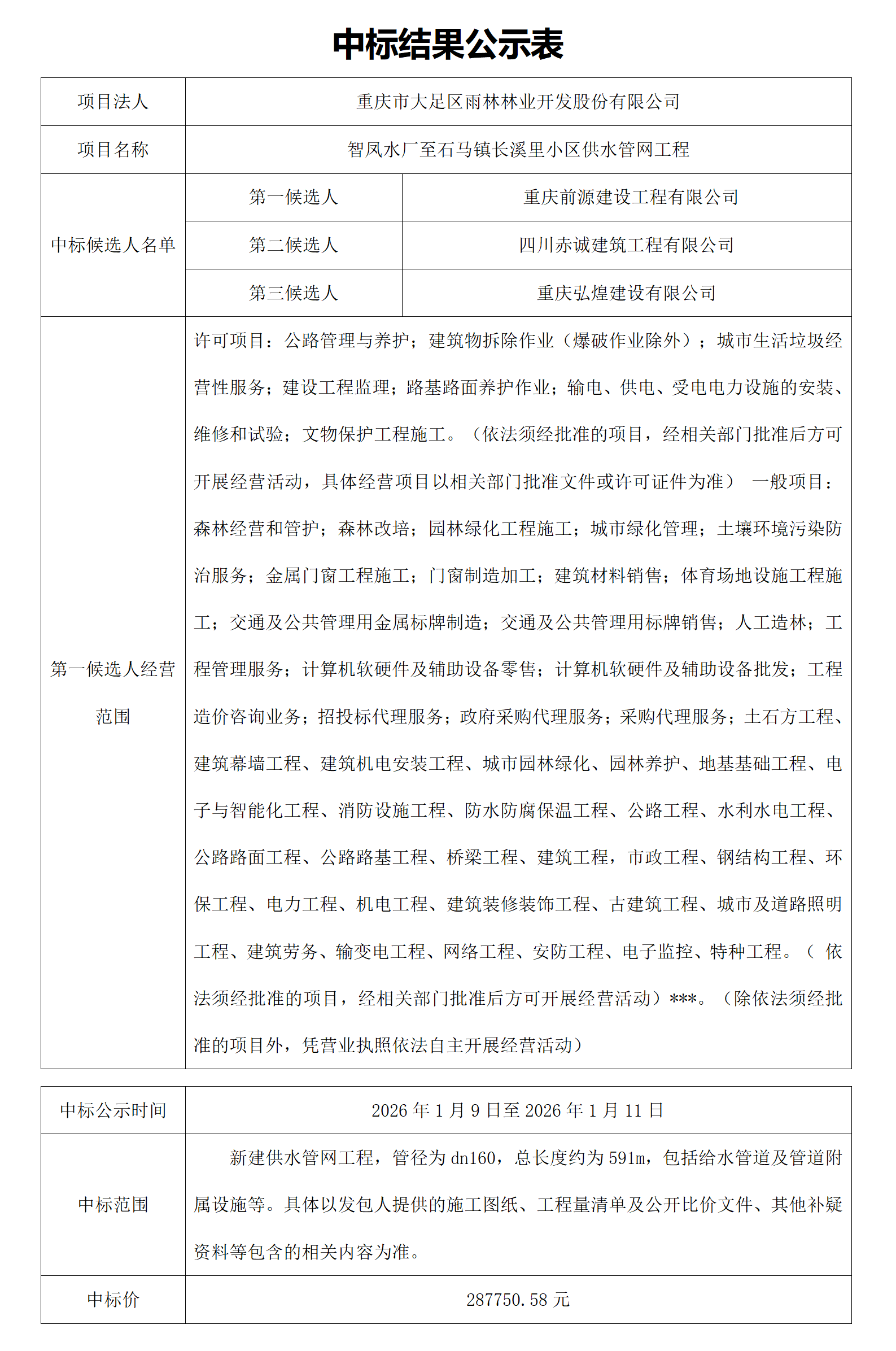 中标结果公示表（3份智凤）_01.png