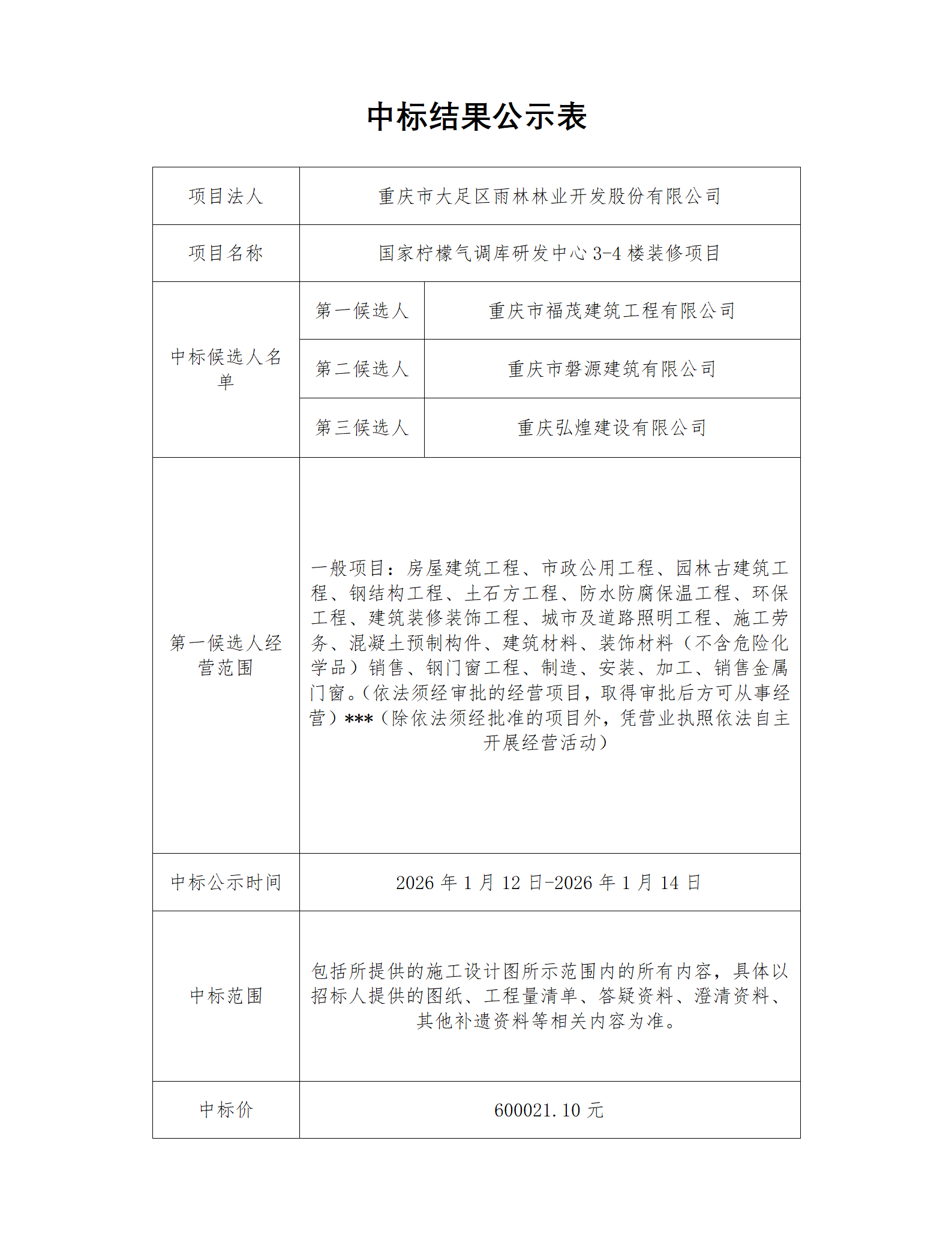 国家柠檬气调库研发中心3-4楼装修项目-中标结果公示表_01.png
