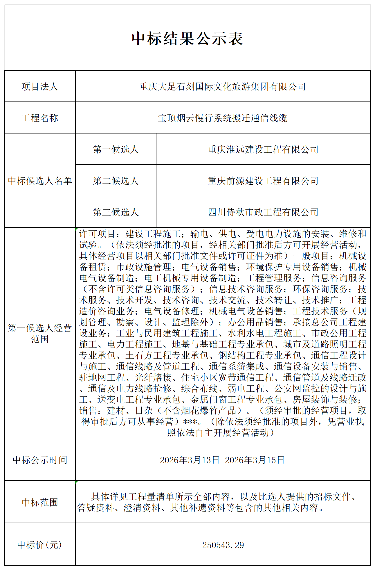 结果公告表(1份）_Sheet1.png